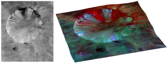 The Numisia crater just south of Vesta’s equator has a diameter of 30 kilometers. Images obtained by the camera system on board NASA’s spacecraft Dawn with the clear filter (left) show dark material in the crater walls and in the material ejected during impact. The camera system’s color filters can filter individual wavelengths from the reflected light and thus make further variations in the surface composition visible (right). In data like this the researchers found the characteristic fingerprints of the mineral serpentine.