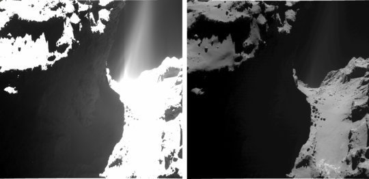 Zwei Ansichten derselben Region auf dem „Hals“ des Kometen 67P/Churyumov-Gerasimenko. Das rechte Bild wurde mit einer Belichtungszeit von weniger als einer Sekunde aufgenommen. Das linke Bild wurde überbelichtet (Belichtungszeit: 18,45 Sekunden), so dass Oberflächenstrukturen nicht voll zur Geltung kommen. Stattdessen werden Fontänen aus Staub, welche die Oberfläche verlassen, sichtbar. Die Bilder wurden mit Hilfe der Weitwinkelkamera von OSIRIS, dem wissenschaftlichen Kamerasystem an Bord von Rosetta, am 20. Oktober 2014 aus einer Entfernung von 7,2 Kilometern aufgenommen. <br /><br />