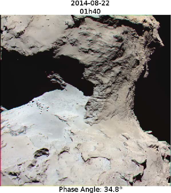 The neck of the comet reflects red light slightly less efficiently than its surroundings and thus appears bluish. This image shows the different reflectivities of different wavelengths in false colors, which for sake of elucidation exaggerate the visual effect. This images was prepared from images acquired on 22 August 2014 with a spatial resolution of 1.3 meters per pixel. 