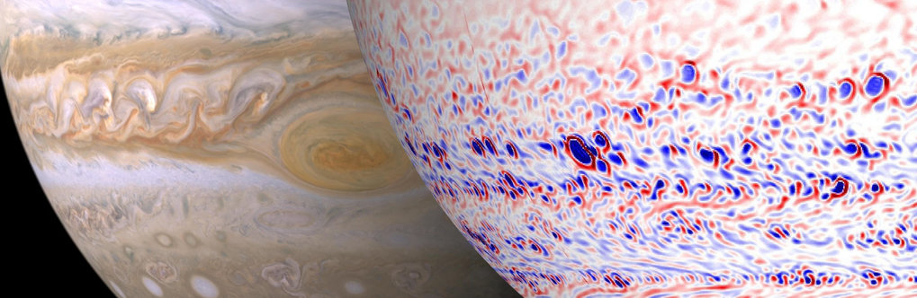 Comparison of an image of Jupiter and the new computer simulations. The image (left) shows Jupiter’s clouds patterned by strong winds. East- and westward wind bands produce the colored stripes. Anti-cyclonic whirlwinds are recognizable as brighter spots in the lower part of the image. With a diameter of 16,000 kilometers, the Great Red Spot is the largest whirlwind in our solar system. In the computer simulation (right) anti-cyclonic winds are shown in blue, cyclonic winds in red. The cyclonic rings are also visible as darker rings  in the Jupiter image (left).