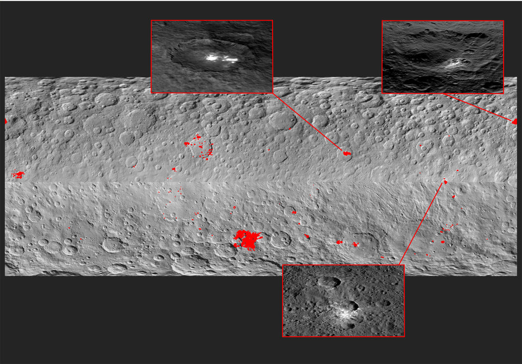 Mosaic of the surface: Most of the 130 bright spots (shown in red here) on the dwarf planet Ceres are associated with craters, as this image shows. Three zooms provide a closer look at these regions. Top left: A kind of haze appears above the Occator crater when the Sun shines in. Therefore, this could indicate that the crater contains frozen water beneath the surface. Top right: The Oxo crater is the second brightest structure on Ceres. A kind of haze can be found there as well. Bottom: A typical crater without water. The brightness originates from mineral salts which could have dried up over time.