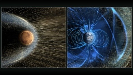 Solar wind reaches the upper atmosphere of Mars while the Earth atmosphere is protected bz the Earth magnetic field. (Image @NASA/GSFC).