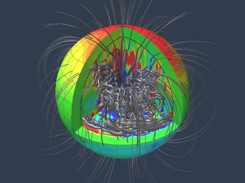 Results from a dynamo simulation for Jupiter, showing the complex magnetic field structure in the deep interior contrasting with the simple dipolar field in the non-conducting outermost layer. (Gastine et al., Geophysical Research Letters, 2014).