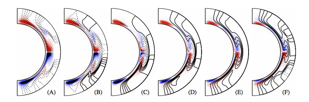 <span>Poloidal field lines and toroidal field (blue/red) for cycle 19</span><br /><span>from a flux transport simulation including magnetic pumping and</span><br /><span>cycle-dependent sunspot group tilt angles.</span>