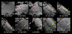 Die glatte, ebene Fläche, durchbrochen nur von einem gezackten Steilhang, auf der Südseite des Kometen 67P/Churyumov-Gerasimenko in der Region Imhotep hat sich zwischen dem 24. Mai und dem 11 Juli 2015 dramatisch verändert. Die verschiedenfarbigen Pfeile markieren verschiedene beckenförmige Vertiefungen, die sich nach und nach ausdehnen.