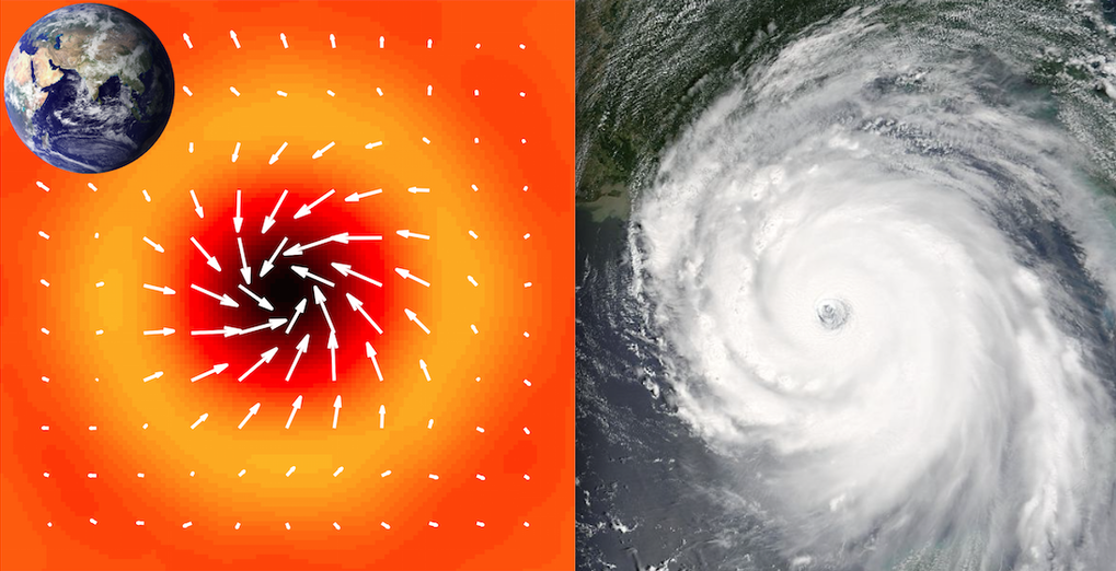 The solar „hurricanes“ (left) have a diameter of many thousands of kilometers and are much larger than typical hurricanes on Earth (right). <br /><br />