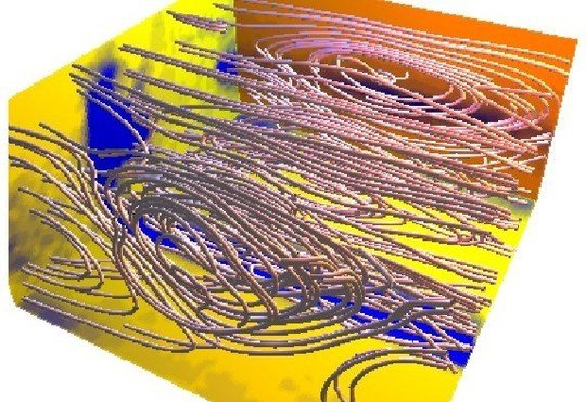 Abb. 2: Magnetische Rekonnexion und Turbulenz sind eng miteinander verknüpft. Die Abbildung zeigt das Magnetfeld, wie es sich bei turbulenter Rekonnexion ergibt. Numerische Simulation mit Hilfe des plasmakinetischen Rechencodes der TSSSP-Gruppe "GISMO".