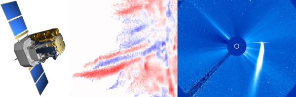 SOHO (Solar and Heliospheric Observatory) führt eine Reihe von Instrumenten mit sich, um die Sonne von ihrem inneren Kern bis zur äußeren Korona sowie den Sonnenwind zu untersuchen. SOHO (Solar and Heliospheric Observatory) führt eine Reihe von Instrumenten mit sich, um die Sonne von ihrem inneren Kern bis zur äußeren Korona sowie den Sonnenwind zu untersuchen.