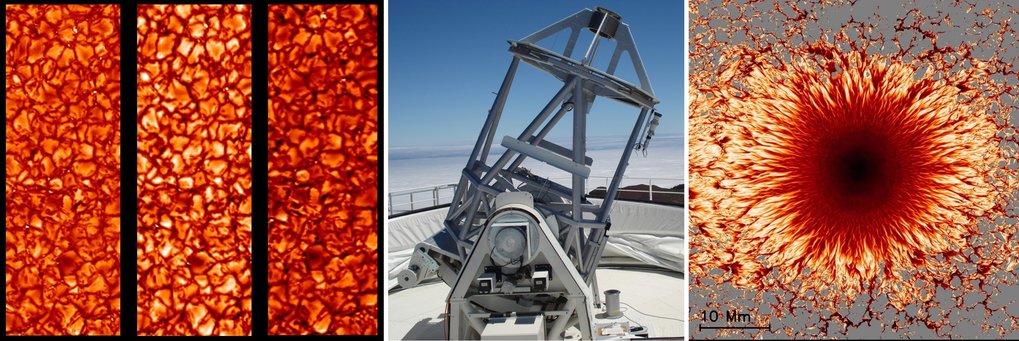 Research Groups of the department "Sun and Heliosphere"