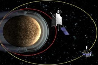 BepiColombo: Mission zum Planeten Merkur