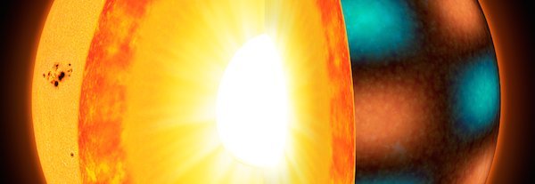 Abteilung Das Innere der Sonne und der Sterne (Laurent Gizon): Helioseismologie und Asteroseismologie als Werkzeuge in der Sonnenphysik und Astrophysik