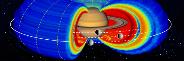 Magnetospheric Imaging Instrument MIMI an Bord der Raumsonde Cassini