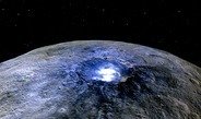 Dwarf planet Ceres: water vapor in Occator crater