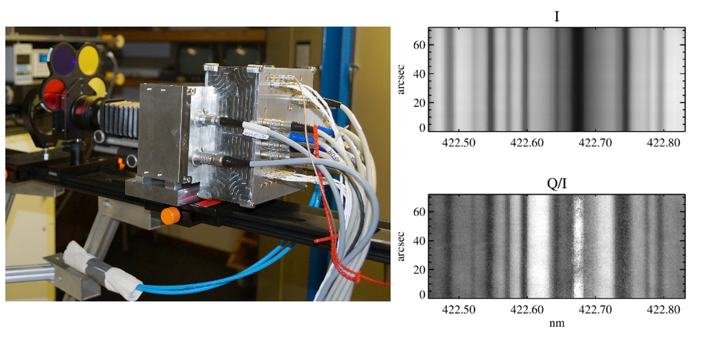 FSP first light: In June 2013 a prototype of FSP (left) successfully recorded solar spectra (right) at the German Vacuum Tower Telescope on Tenerife.