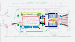 Details of the LEMMS instrument.