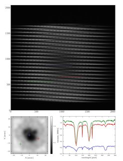 Fig. 2: First 2D measurement of a sunspot with a low-resolution test setup at the SST (summer 2012).