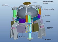 The Leveling System as part of the SEIS instrument package.