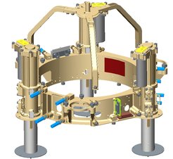 Model of the leveling system.