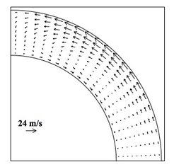 An example model for the meridional flow in the convection zone. At the surface, the flow is from the equator to the poles, and the return flow is at the base of the convection zone. In this project, time-distance helioseismology will be used to determine the actual meridional flow in the Sun, and to measure the time variations of this flow (image from the PhD Thesis of Peter Giles, Stanford University, 1999).