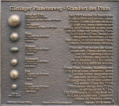 Die Pluto-Tafel des Göttinger Planetenwegs ist neben dem Zwergplaneten Pluto auch den transneptunischen Objekten Haumea, Makemake, Eris und Sedna gewidmet.