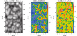 Continuum intensity, magnetic field strength and magnetic field inclination of a magnetically quiet resgion on the Sun (size: ≈5000x10000 km2).