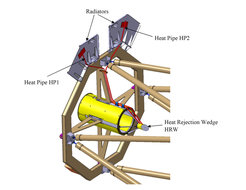 Heat rejection wedge and cooling system