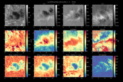 Snapshot of a time series recorded with FSP at the TESOS filtergraph instrument of the German Vacuum Tower Telescope. The upper panel row shows the full polarization state recorded in an Fe I line at 630.2 nm. The following panels show the physical parameters of the solar atmosphere which have been derived from the polarization measurements by means of the SPINOR inversion code.