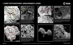 ESA/Rosetta/MPS for OSIRIS Team MPS/UPD/LAM/IAA/SSO/INTA/UPM/DASP/IDA