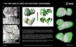 ESA/Rosetta/MPS for OSIRIS Team MPS/UPD/LAM/IAA/SSO/INTA/UPM/DASP/IDA