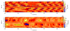 About nine solar cycles of a total of 80 that have been simulated in the study. The top panel shows the magnetic field at both hemispheres of the surface, bottom panel shows the magnetic field strength at the same time at the bottom of the convection zone. A magnetic maximum with very strong fields (shown in yellow and blue) occurs in the deeper layers while simultaneously the field on the surface is weakened and a grand minimum occurs.