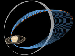 Die Umlaufbahnen der nächsten neuneinhalb Monate führen Cassini immer näher an den Saturn heran. In einem ersten Schritt fliegt Cassini 20 mal nah am äußeren Rand des F-Rings vorbei (graue Linien). Danach folgen Umlaufbahnen zwischen Planet und dem innersten Ring (blaue Linien). Der Sturzflug der Sonde auf den Gasriesen im September nächsten Jahres ist in Orange dargestellt.
