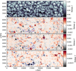 Ein Blick auf die ruhige Sonne mit dem Sonnenteleskop GREGOR macht die schwachen Magnetfelder mit einer Auflösung von 250 Kilometern sichtbar: In 80% des Bildes finden sich entsprechende Polarisationssignale (untere drei Bilder), die deutlich aus dem Rauschniveau heraustreten.