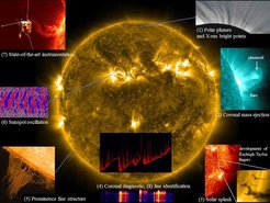 The Sun seen in EUV emission is the focus of the CSI group's main research topic. Typical examples representing our work are shown here.(1) Bright plumes that stream almost radially out of the polar coronal holes often have X-ray bright points near their footpoints. The connection between the two is not fully understood.(2) A plasmoid lifting off at CME onset, triggered by a flare.(3) During the spectacular eruption on 7 July 2011, material falling back onto the Sun is seen in absorption in the AIA-171 channel.(4, 8) Fundamental diagnostic tools and a good knowledge of the solar spectrum in the wavelength range from 10 nm to 300 nm is the basis of our research.(5) Solar prominences, observed at highest possible resolution, show the essential role of the magnetic field in driving flows and eruptions.(6) Doppler image of a sunspot in a line formed in the transition region (N V 123.8 nm) reveals coherent oscillation across the spot with an amplitude of 8 km/s. (7) Our group also develops, designs and operates the instruments needed to complete such observations.