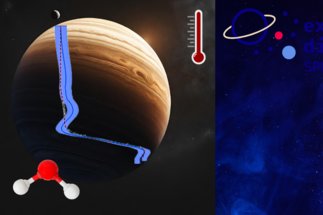 Schlüsselprozesse für die physikalisch-chemische Zusammensetzung und Temperatur von Exoplanetenatmosphären