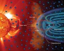 The RAPID cluster instrument was able to determine the distribution of iron ions in the Earth's atmosphere.