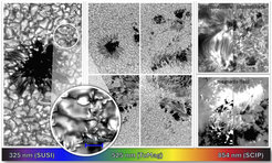 Das Sonnenobservatorium Sunrise III bildet die sichtbare Oberfläche der Sonne und die untere Chromosphäre in verschiedenen Wellenlängen ab. Links: Das Instrument SUSI zeigt die Sonnenoberfläche in ultraviolettem Licht. Hier zu sehen ist ein Sonnenfleck, sein feinstrukturierter Randbereich sowie die typische Granulation der Sonnenoberfläche. Die Aufnahme erreicht eine räumliche Auflösung von etwa 50 Kilometern. Mitte: Das Instrument TuMag bildet die Sonnenoberfläche im sichtbaren Licht ab. Die vier Bilder zeigen verschiedene Ansichten von Sonnenflecken. Rechts: Infrarot-Aufnahmen der Chromosphäre und Photosphäre durch das Instrument SCIP. Im oberen Bild sind in der Chromosphäre langgezogene fibrillenartige Strukturen zu sehen. Das untere Bild zeigt die dazugehörigen Magnetfelder in Chromosphäre und Photosphäre.