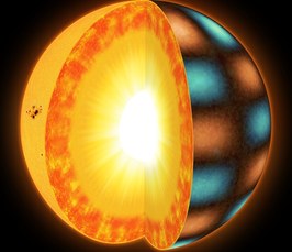 MPS Seminar: The Constant Sun: Measuring the Solar Radius and Oblateness with the Helioseismic and Magnetic Imager (R. Bush)