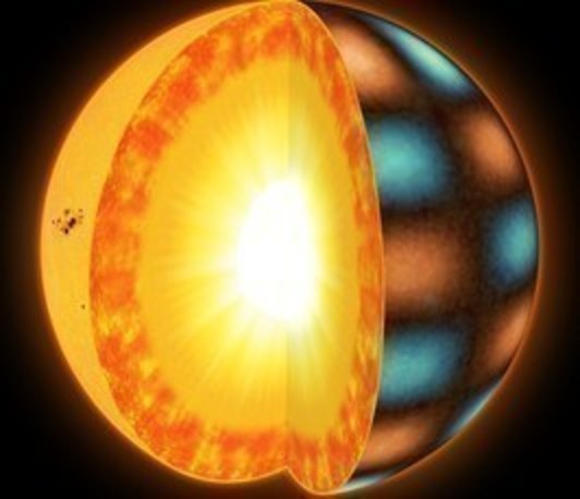 MPS Seminar: Pushing the boundaries of planet detection in the RV method (A.D. Gavankar) MPS Seminar: Pushing the boundaries of planet detection in the RV method (A.D. Gavankar)